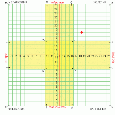 Прикрепленное изображение: ayzenk_n18_i18.gif